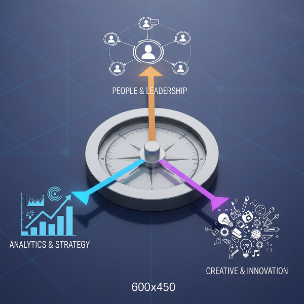 Илюстрация на професионален компас с три стрелки, сочещи към аналитични графики, човешки взаимодействия и творчески искри, върху чист цифров интерфейс.