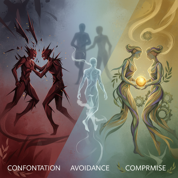 Et abstrakt billede med figurer, der symboliserer konfrontation, undgåelse og kompromis gennem farver og dynamiske linjer.