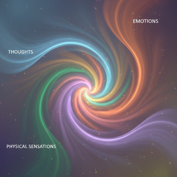 Flussi astratti di energia colorata che si intrecciano armoniosamente, simboleggiando la coerenza tra mente, cuore e corpo.