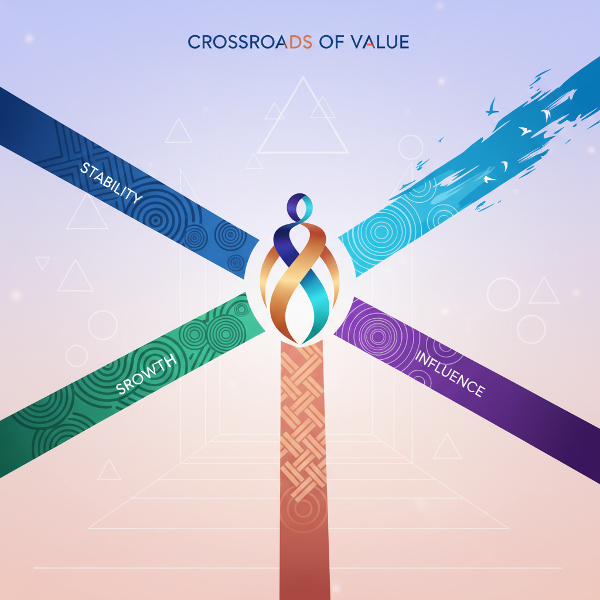 다섯 개의 색깔 길과 세 가지 빛으로 이루어진 인물이 교차로에 서 있는, 개인의 심층 가치를 탐구하는 현대적이고 추상적인 일러스트레이션입니다.