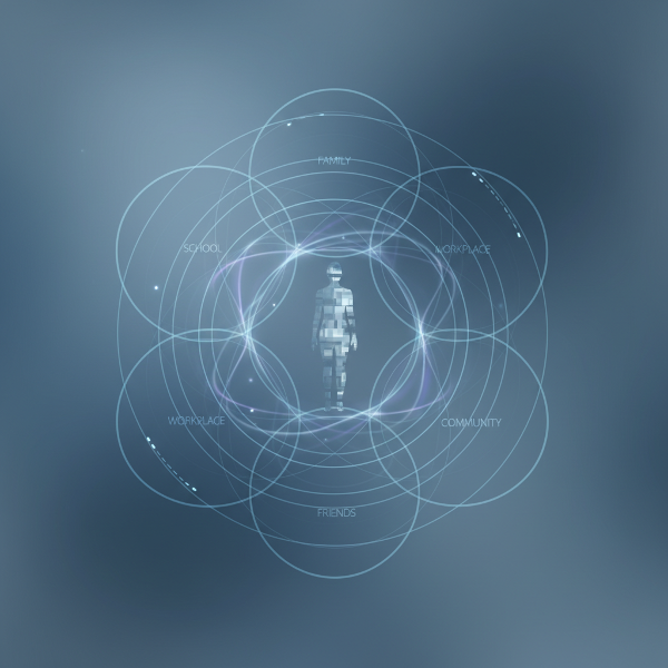 한 사람이 가정, 학교, 직장 등 여러 사회적 집단을 나타내는 원들의 중심에 서 있으며, 무의식적 태도와 사회적 영향의 복잡한 관계를 상징적으로 표현한 이미지입니다.