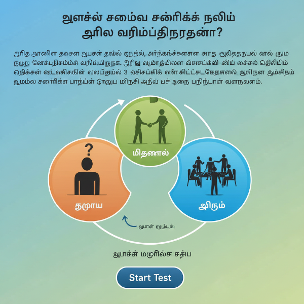 உங்கள் சமூக நம்பிக்கை நிலையை மதிப்பிடும் ஒரு மனஉளவியல் சோதனை.